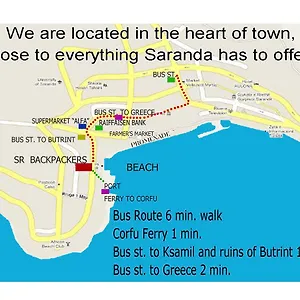 Backpackers Sarandë